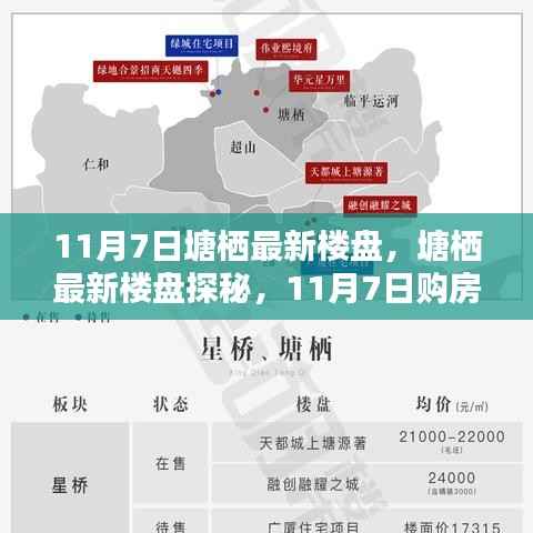塘栖最新楼盘探秘,11月7日购房全攻略