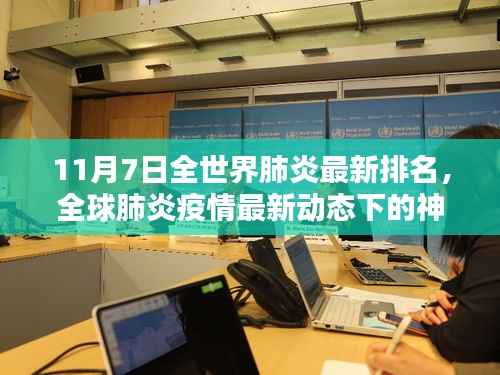 全球肺炎最新动态下的神秘小巷特色小店探秘之旅,肺炎疫情排名与特色小店揭秘