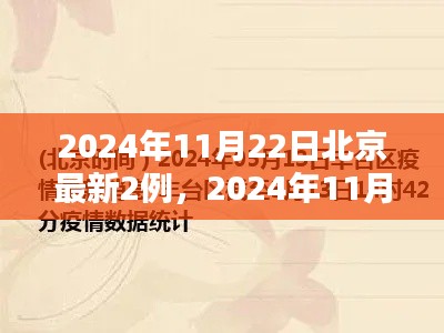 北京新增两例病例背后的最新报告,深度解析与关注(2024年11月22日)