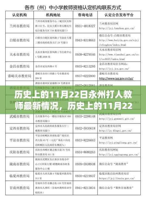 历史上的11月22日,永州打人教师事件最新进展与深度反思