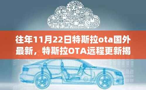 特斯拉OTA远程更新揭秘,新功能引领未来出行革命,特斯拉OTA国外最新动态报道