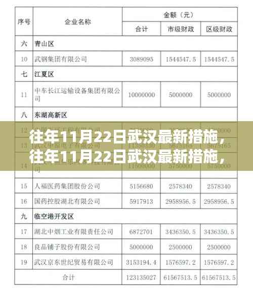 鸟哭猿啼 第5页