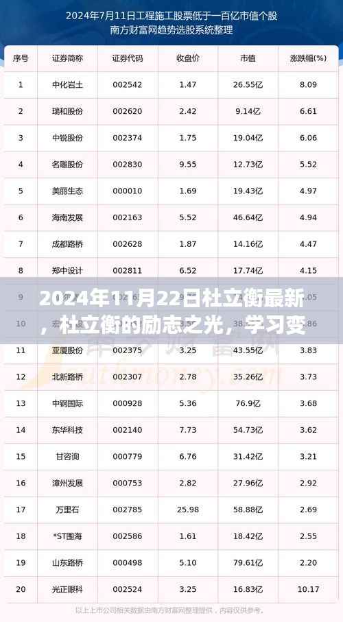 杜立衡励志之光,学习力量塑造自信未来