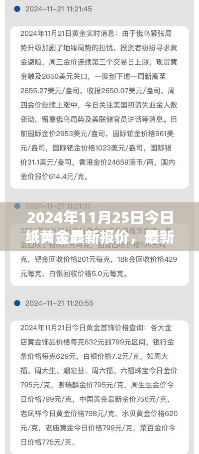 2024年11月25日纸黄金市场深度解析,最新报价、资讯与投资趋势