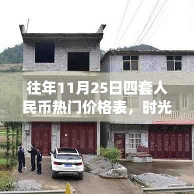 时光见证者,四套人民币智能价格表——科技重塑钱币市场,开启未来交易新纪元