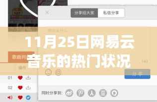 11月25日网易云音乐热潮,音乐的力量与自我成长的奇妙旅程