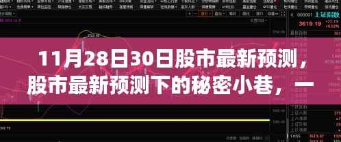 探索隐藏版特色小店,股市最新预测下的秘密小巷揭秘之旅(股市行情分析与探索之旅结合)