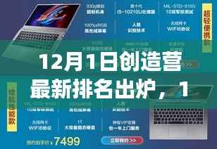 创造营最新排名揭晓,科技新品引领未来生活潮流