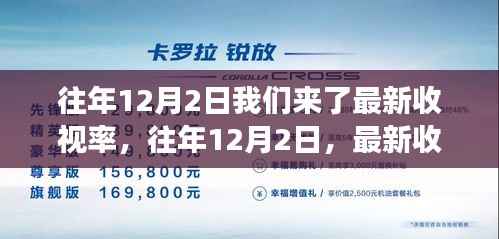 揭秘收视率背后的故事，历年12月2日最新收视率重磅发布