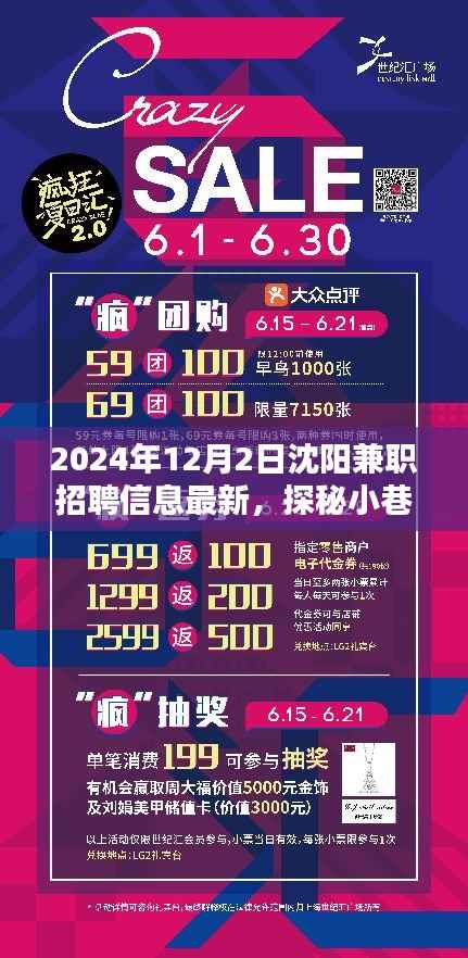 独家报道,沈阳小巷宝藏兼职招聘信息大揭秘,特色小店求职指南(2024年12月)