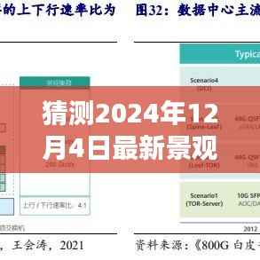 揭秘未来之门，探寻2024年12月4日惊艳景观热点之旅揭秘未来之门，探寻最新景观热点之旅