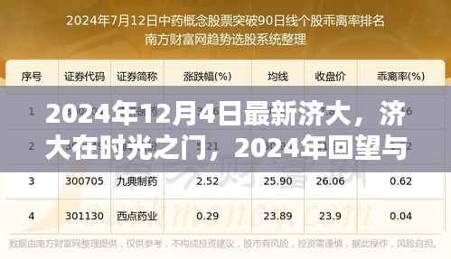 济大时光之门,回望与前瞻,展望未来的新篇章(2024年12月4日最新)
