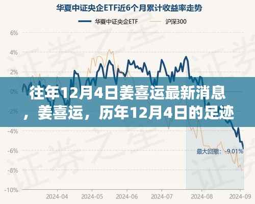 姜喜运,历年12月4日的足迹与影响力解析——背景事件与时代地位揭秘