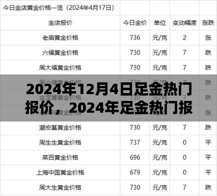 千载难逢 第4页