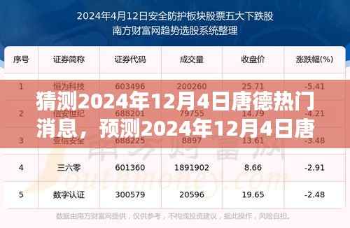 多方观点碰撞与个人立场阐述，预测唐德热门消息，揭秘未来动向——2024年12月4日