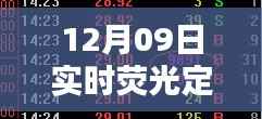 眼张失道 第4页