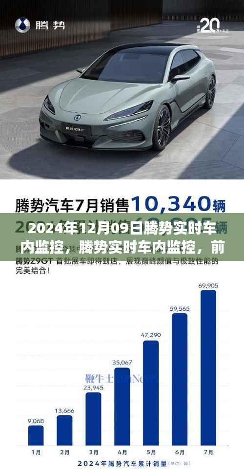腾势实时车内监控，双刃剑效应下的前沿技术挑战与机遇