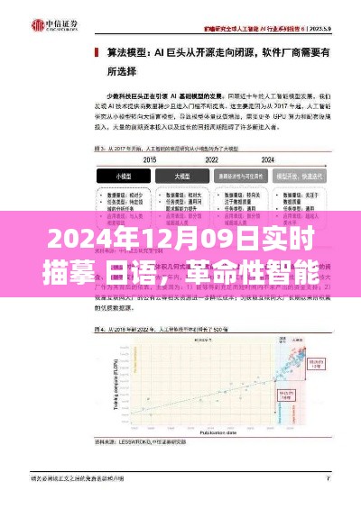 革命性智能体验,2024年日语实时描摹技术的高科技产品揭秘