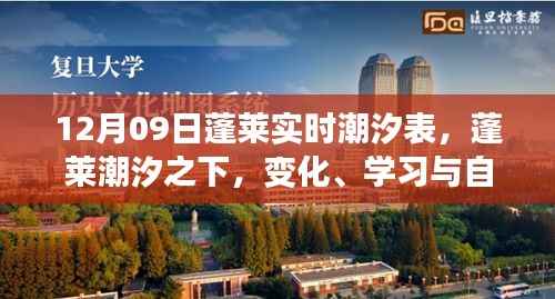 蓬莱潮汐变化,学习自信的力量与潮汐表实时更新解读