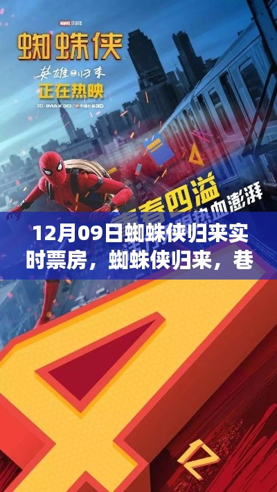 蜘蛛侠归来,巷弄深处的票房盛宴与独特小店的奇妙邂逅(12月09日实时票房)