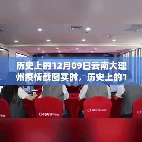 历史上的12月9日云南大理州疫情实时截图，多维度视角下的观点碰撞与个人立场