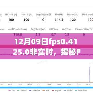 揭秘FPS波动背后的秘密,解析游戏性能与FPS波动关系——以12月09日FPS 0.41为例