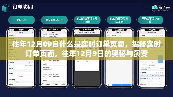揭秘实时订单页面,历年12月9日的演变与奥秘探索