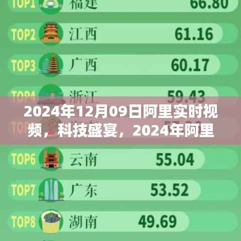 2024年阿里实时视频重塑生活视界,引领未来科技体验
