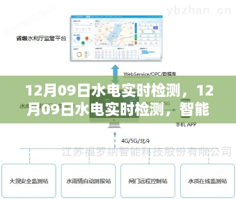 智能化水电实时检测，保障安全无忧的智能化监控系统启动
