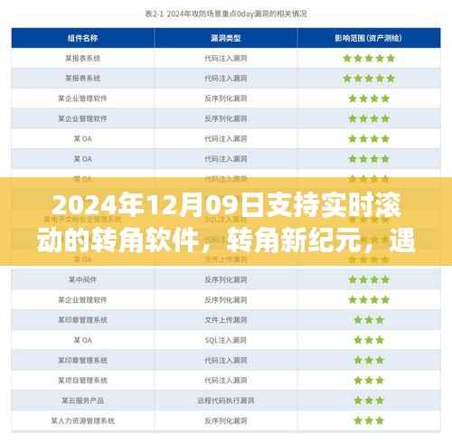 转角软件新纪元,实时滚动转角技术开启智能生活新篇章(实时滚动版)