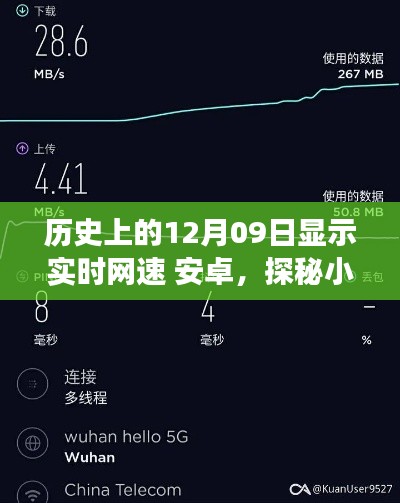 安卓实时网速之旅,历史上的12月09日,网速时光馆探秘与小巷深处的发现