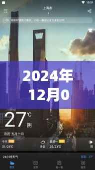 2024年12月09日天气预报视频实时更新,聚焦当日天气动态