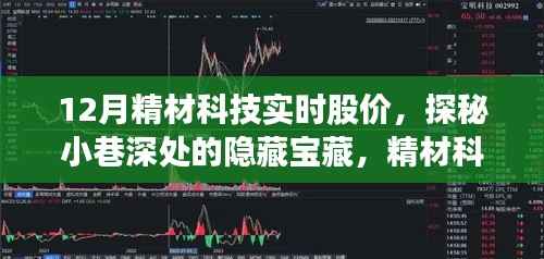 精材科技实时股价追踪，探秘隐藏宝藏的旅程