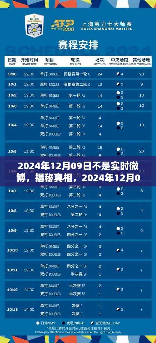 揭秘真相，关于2024年12月09日并非实时微博热搜的真相探讨