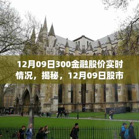 揭秘,股市风云变幻下的金融股价实时动态——以金融股为例,掌握股市行情尽在掌握!