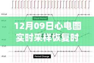 心电图实时采样恢复技术重塑心跳监测新纪元，重塑健康守护体验的新纪元技术