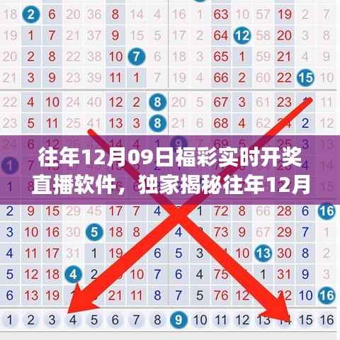 揭秘福彩开奖直播软件背后的犯罪问题，亲历彩票开奖环节的风险警示
