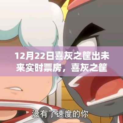 喜灰之筐出未来，热血动画背后的故事与实时票房冲刺