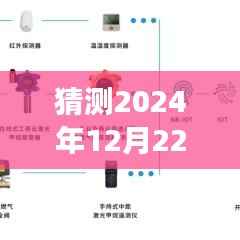 揭秘未来活动实时监控，拥抱学习变革的自信与成就感——以2024年12月22日为契机探索活动监控的魅力与机遇