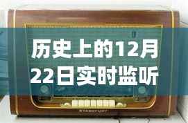 历史上的12月22日，实时监听设备与充电宝的交汇发展日