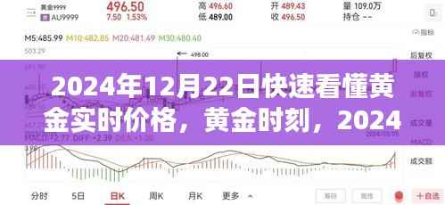 智慧解读黄金实时价格，黄金时刻的智慧之光（2024年12月22日）