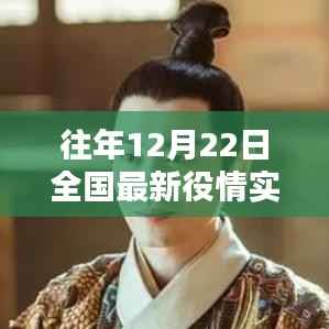 往年12月22日全国最新疫情实时分析与观点阐述,多方考量下的实时动态报告