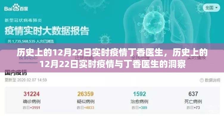 历史上的12月22日实时疫情，丁香医生的洞察与追踪报告