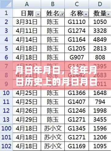 历史与直播交汇,通州区实时直播猜测回顾