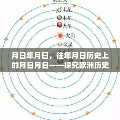 探究欧洲历史发展,实时解说合集