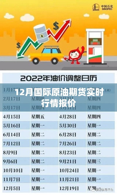 12月国际原油期货行情报价及市场分析