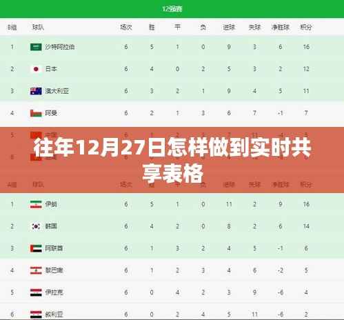 往年12月27日实时共享表格攻略