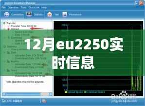 欧盟最新动态，eu2250实时信息解读