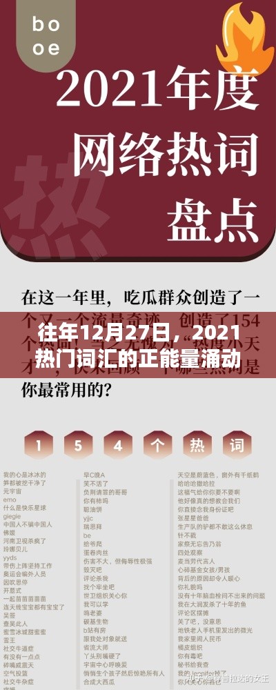 「年终正能量回顾，2021年热门词汇的涌动力量」