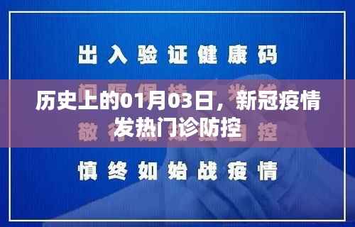 历史上的新冠疫情防控,发热门诊防控工作回顾